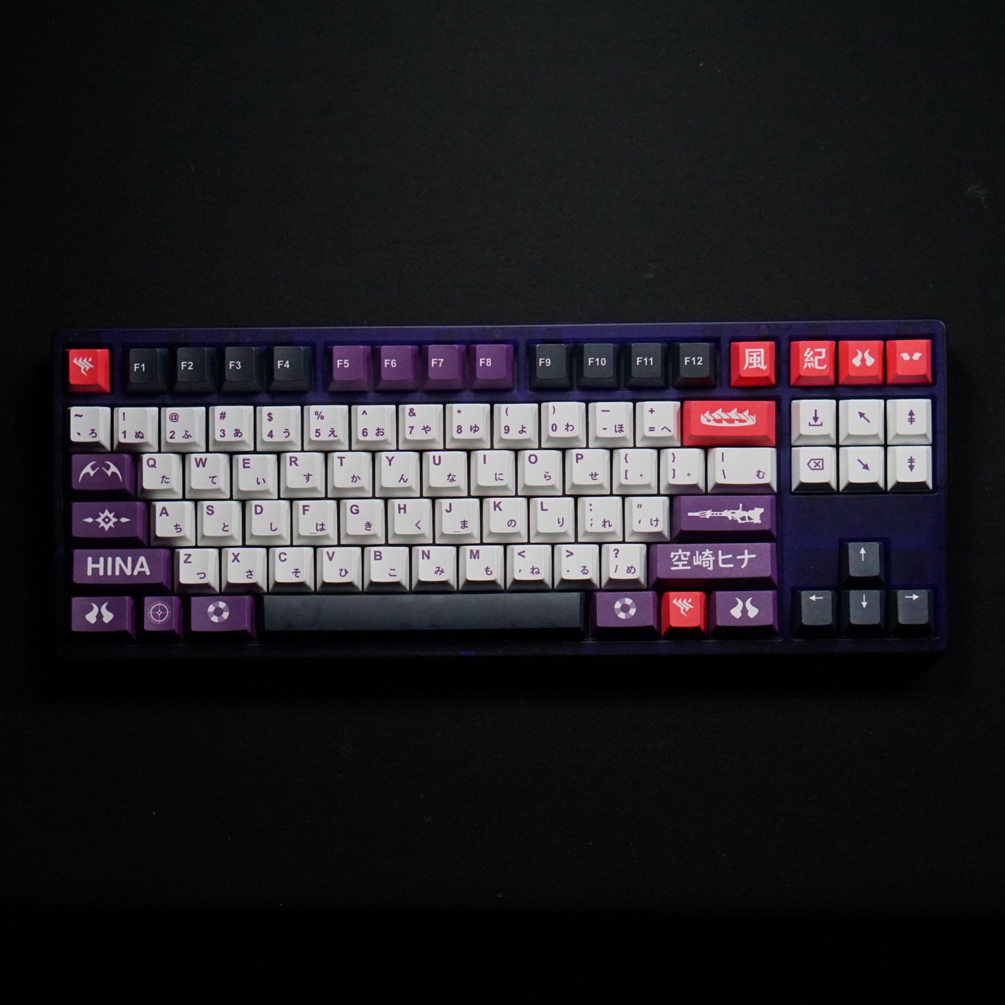 Monx Inc Luminous Insight Keycaps Set