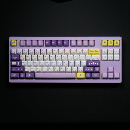 Monx Inc Memo Keeper Keycaps Set